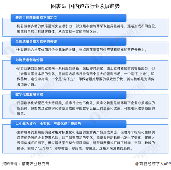 生活馆加盟
