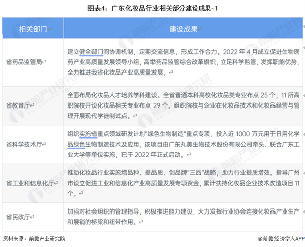 喜燃美妆集合店加盟