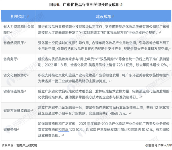 喜燃美妆集合店加盟