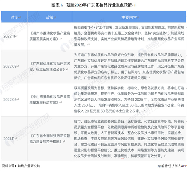 喜燃美妆集合店加盟