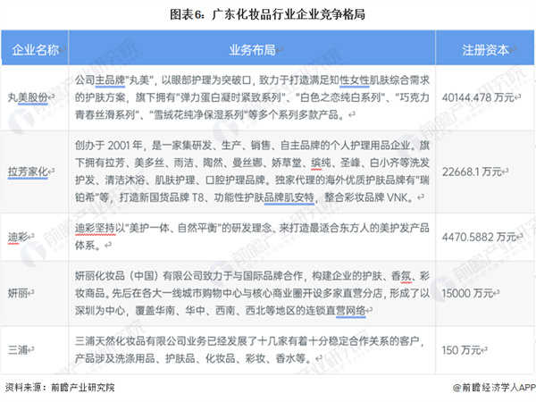 喜燃美妆集合店加盟