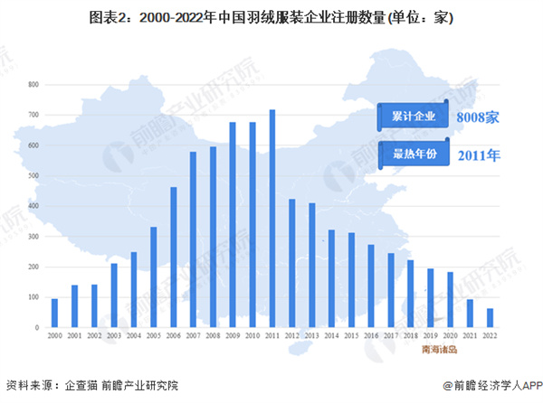 坦博尔服饰加盟
