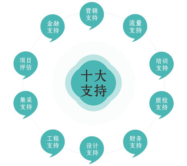 陌上酒店加盟