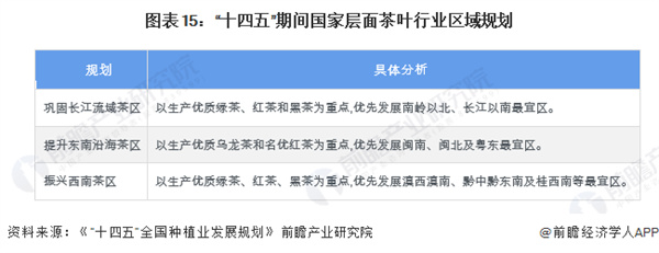 东和茶叶加盟