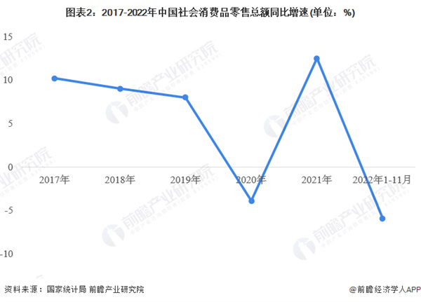 杂货店加盟