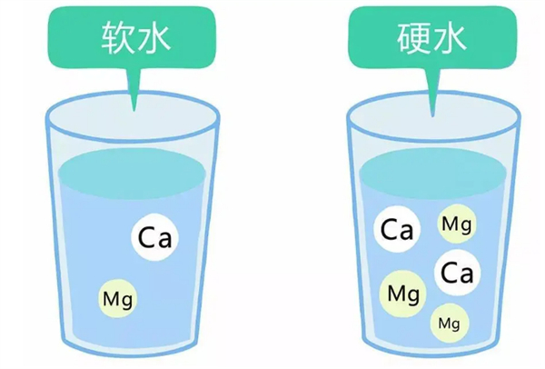 水站加盟