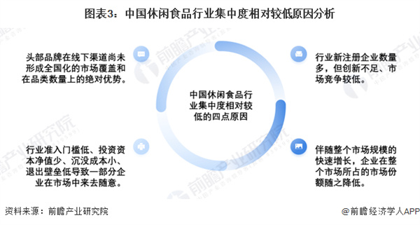 欧味多加盟