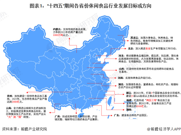 欧味多加盟