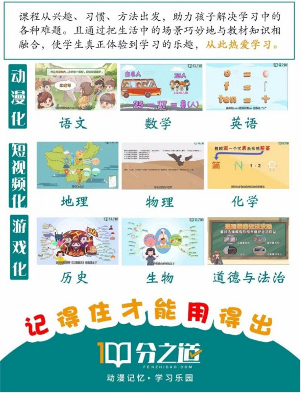 分之道网校加盟
