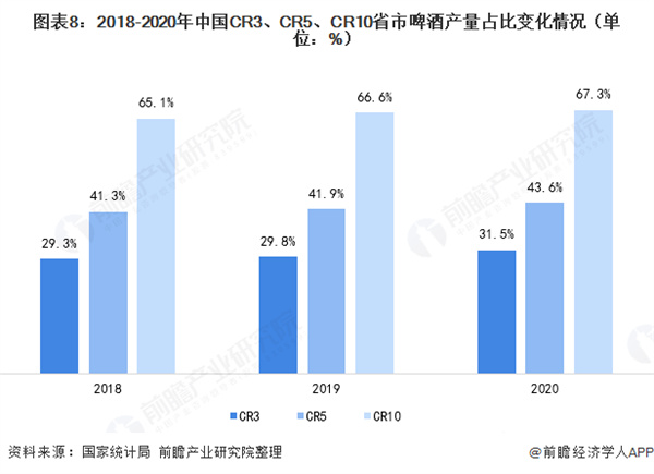 哈尔滨啤酒加盟