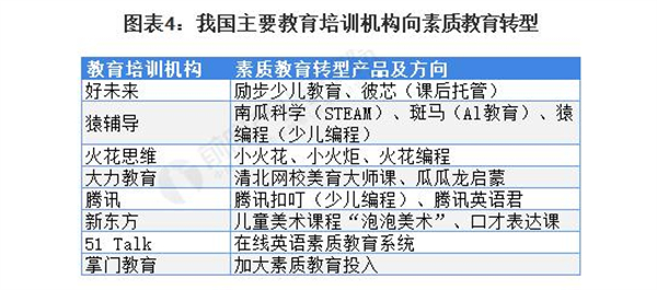 小学生作文加盟费