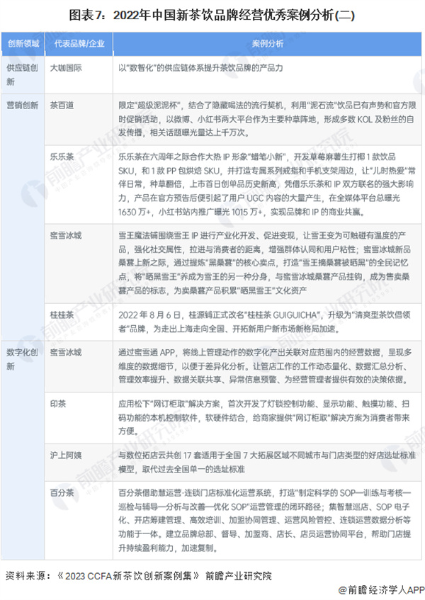 大卡司饮品店加盟