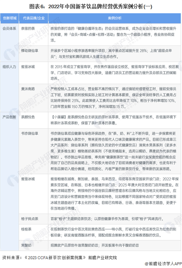 大卡司饮品店加盟