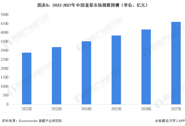 笑咪咪童装加盟