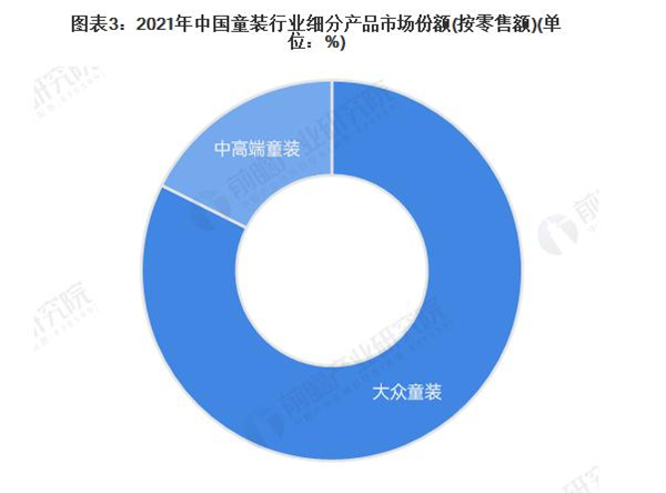 qq宝贝童装加盟