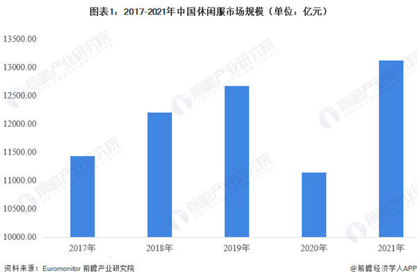 衫国演义