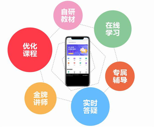 学盟教育加盟