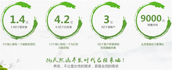 君丝佳头疗养发加盟