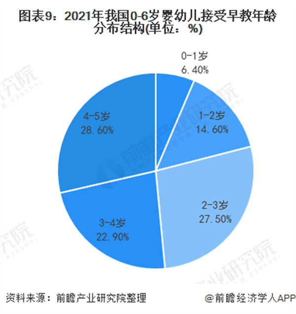 小柠檬早教加盟