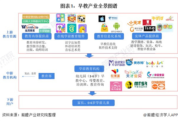 小柠檬早教加盟