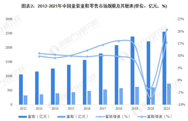 abc品牌童鞋加盟费