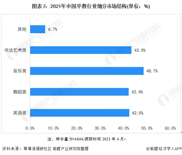 小柠檬早教加盟