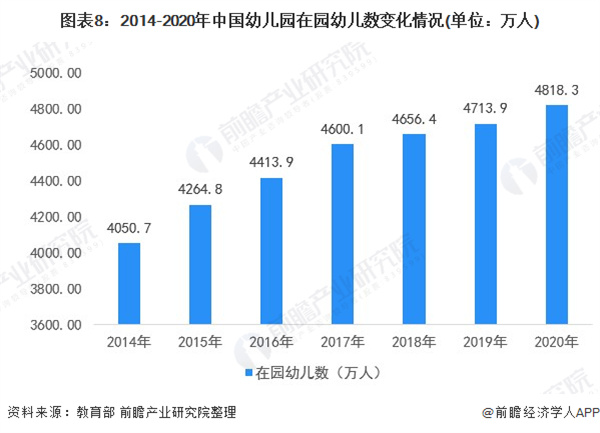 小柠檬早教加盟