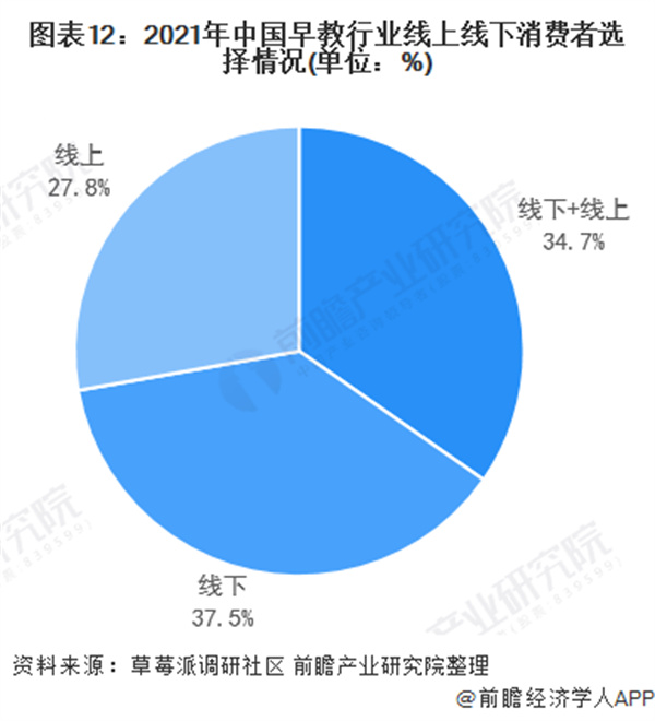 小柠檬早教加盟