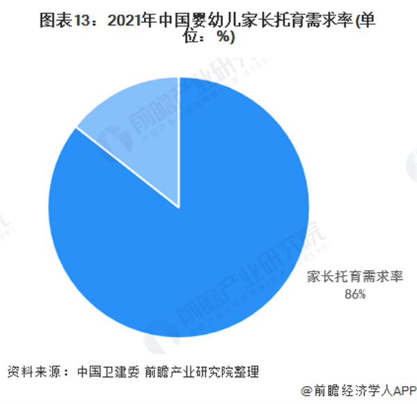 小柠檬早教加盟