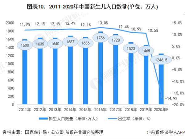 小柠檬早教加盟