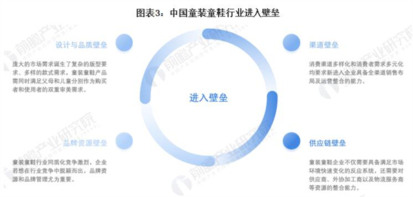 abc品牌童鞋加盟