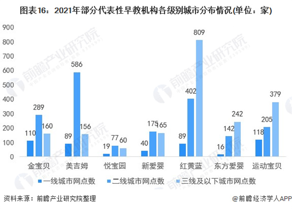 小柠檬早教加盟