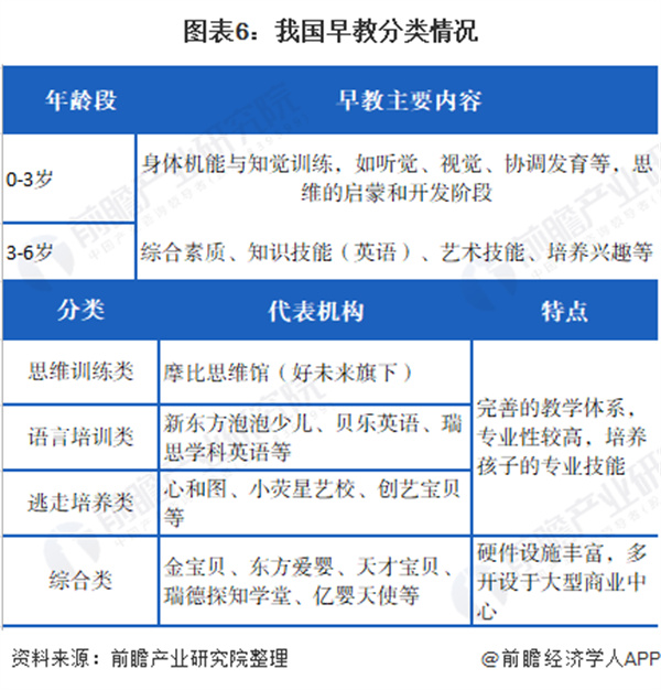 小柠檬早教加盟