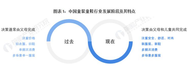 abc品牌童鞋加盟