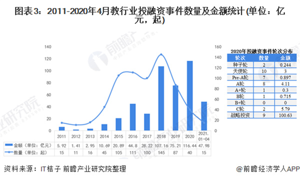 小柠檬早教加盟