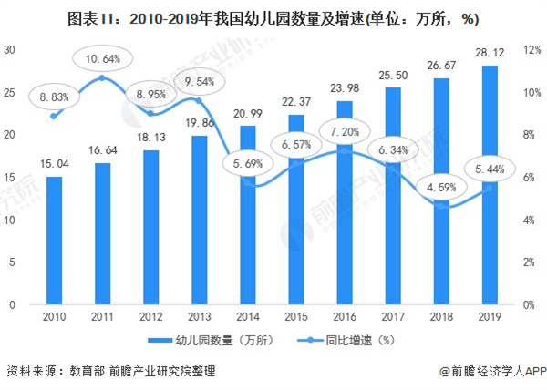 小柠檬早教加盟