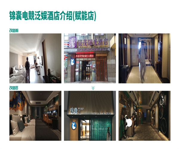 锦囊电竞酒店加盟