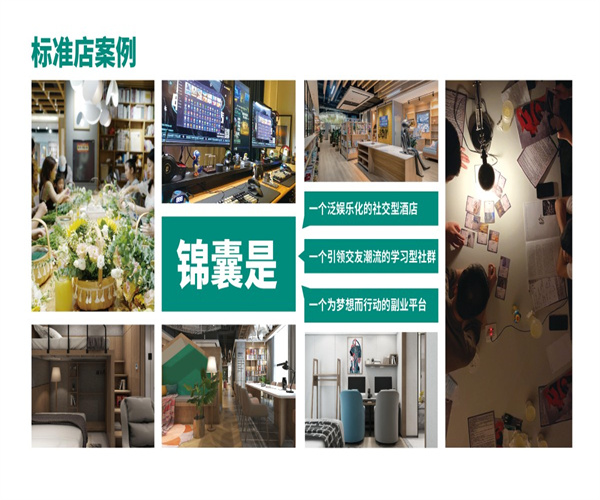 锦囊电竞酒店加盟