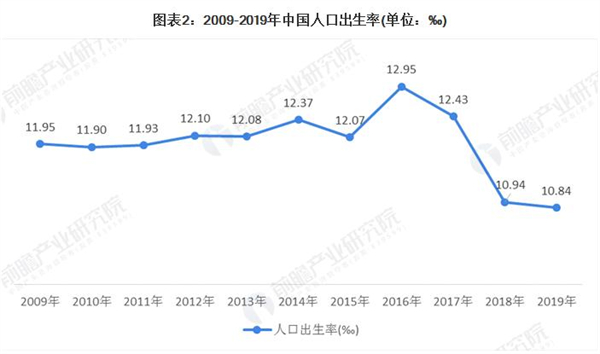 亲子园连锁加盟