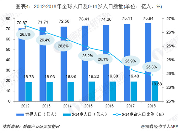 儿童体能训练馆加盟