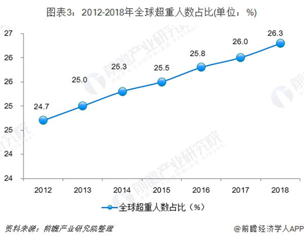 儿童体能训练馆加盟