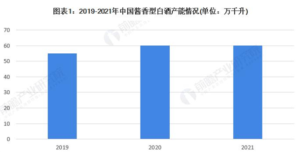 国台酒代理加盟