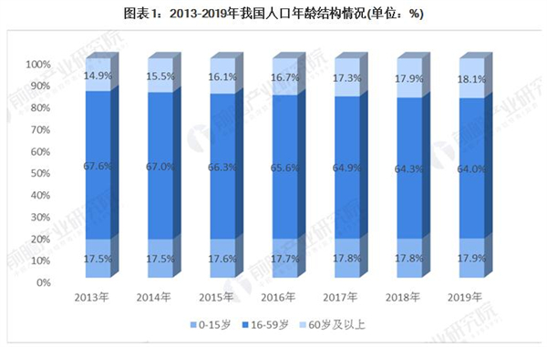 亲子园连锁加盟