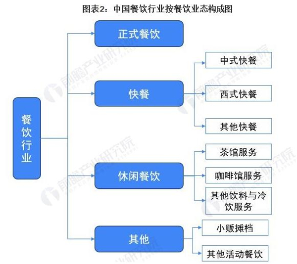 风波庄酒家加盟