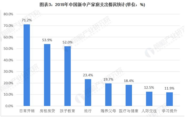 亲子园连锁加盟费