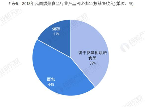 福晶园加盟