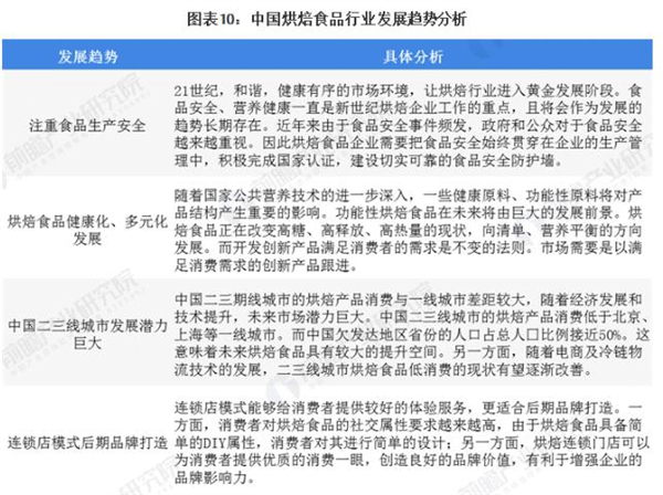 福晶园加盟