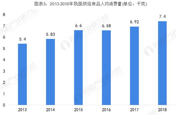 福晶园加盟