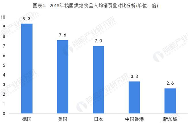 福晶园加盟