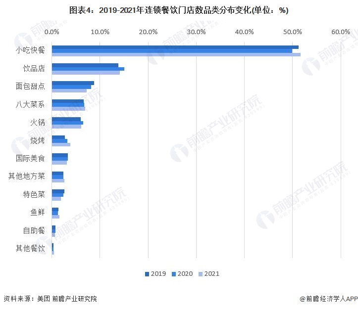 妙馋记酥鱼加盟